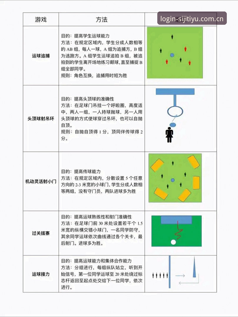 四季体育观赛体验 四季体育观赛体验完整指南:从入门到精通的全方位攻略